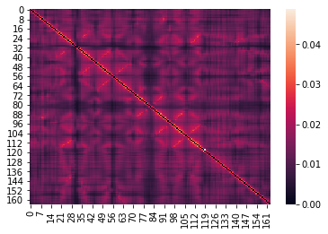../_images/compliance_stiffness_map.png
