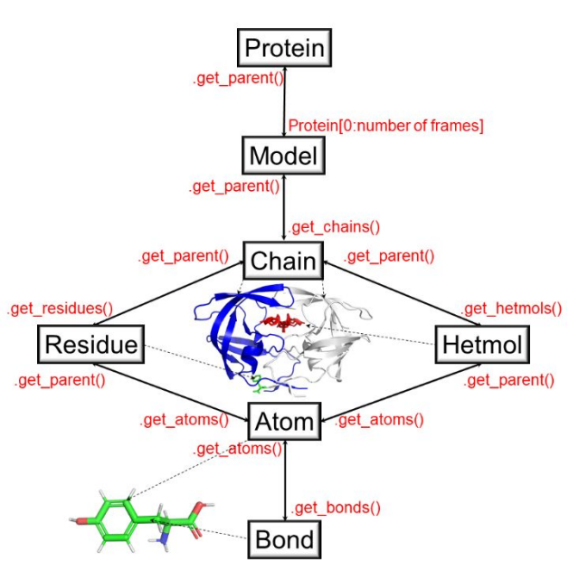 ../_images/molecule_graph.png